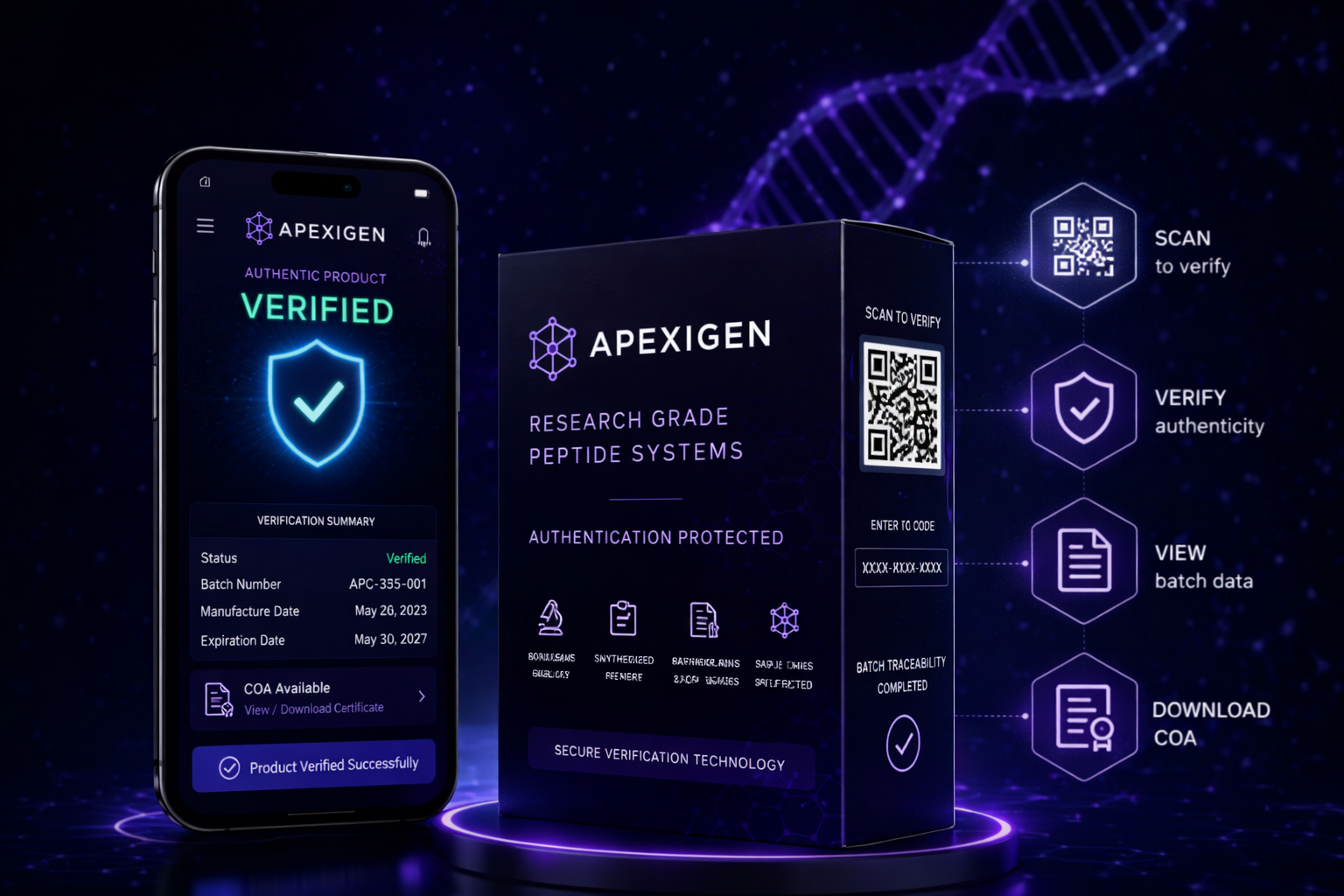 Apexigen authentication system